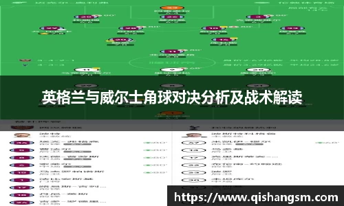 英格兰与威尔士角球对决分析及战术解读