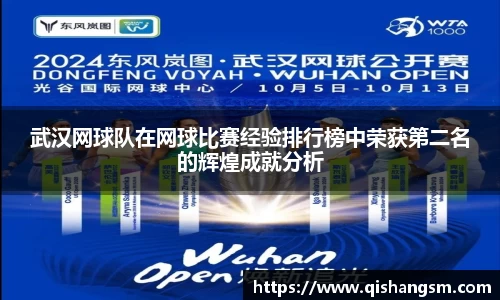 武汉网球队在网球比赛经验排行榜中荣获第二名的辉煌成就分析