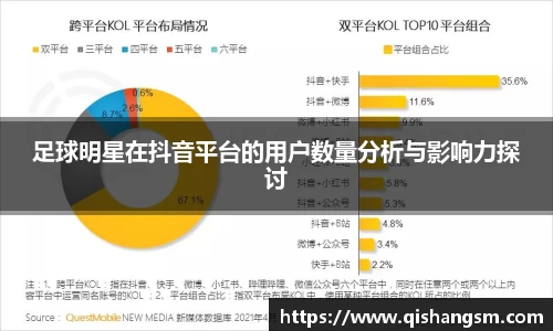 足球明星在抖音平台的用户数量分析与影响力探讨